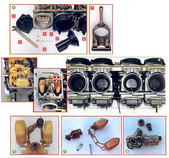 Ремонт карбюратора