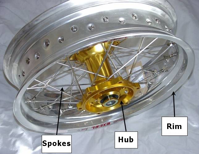 2/SM-Wheel-en.jpg