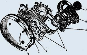 Конструкция мотоцикла. Двигатель. Картер