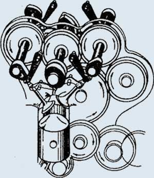 Десмодромный механизм