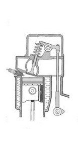 SV-привод клапанов
