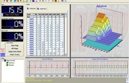 Программа настройки карт впрыска, осуществляемая при помощи подключаемого к системе байка модуля Rapid-Bike Программа настройки карт впрыска, осуществляемая при помощи подключаемого к системе байка модуля Rapid-Bike