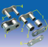 Устройство стандартной роликовой цепи