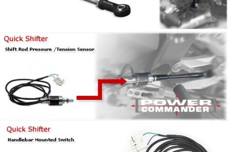 Кит-комплект QuickShifter компании DynoJet