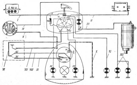 СХЕМА: УРАЛ-2 модель М-63